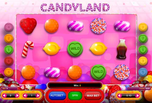 Candyland screenshot