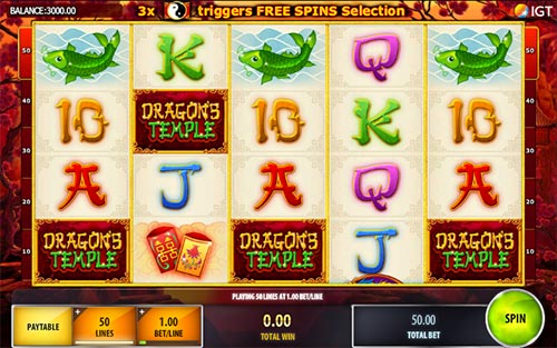 Golden Goddess Online Slot - Useful Review and Demo