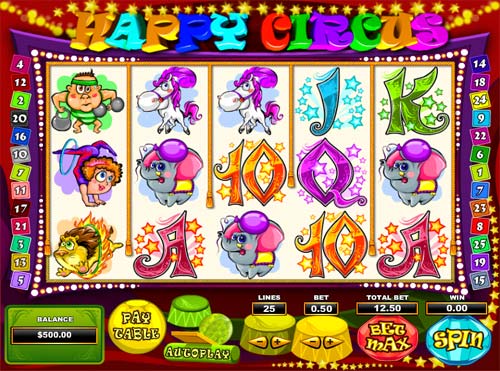 The Fabulous Circus Slot - Try this Online Game for Free Now The Fabulous Circus Slot - Try this Online Game for Free Now