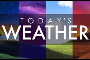 Todays Weather slot free play demo